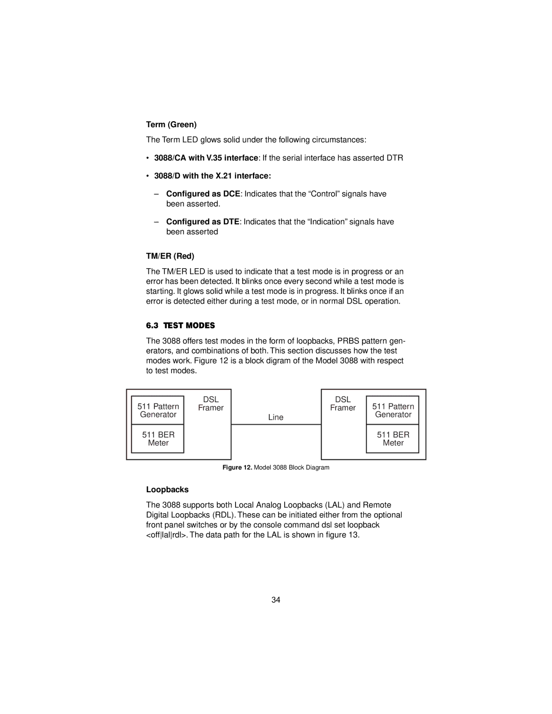 Patton electronic user manual Term Green, 3088/D with the X.21 interface, TM/ER Red, Test Modes, Loopbacks 