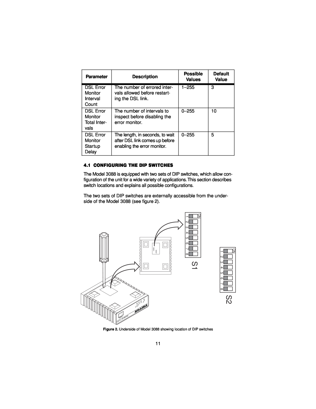 Patton electronic 3088 user manual Configuring The Dip Switches, Parameter, Description, Possible, Default 