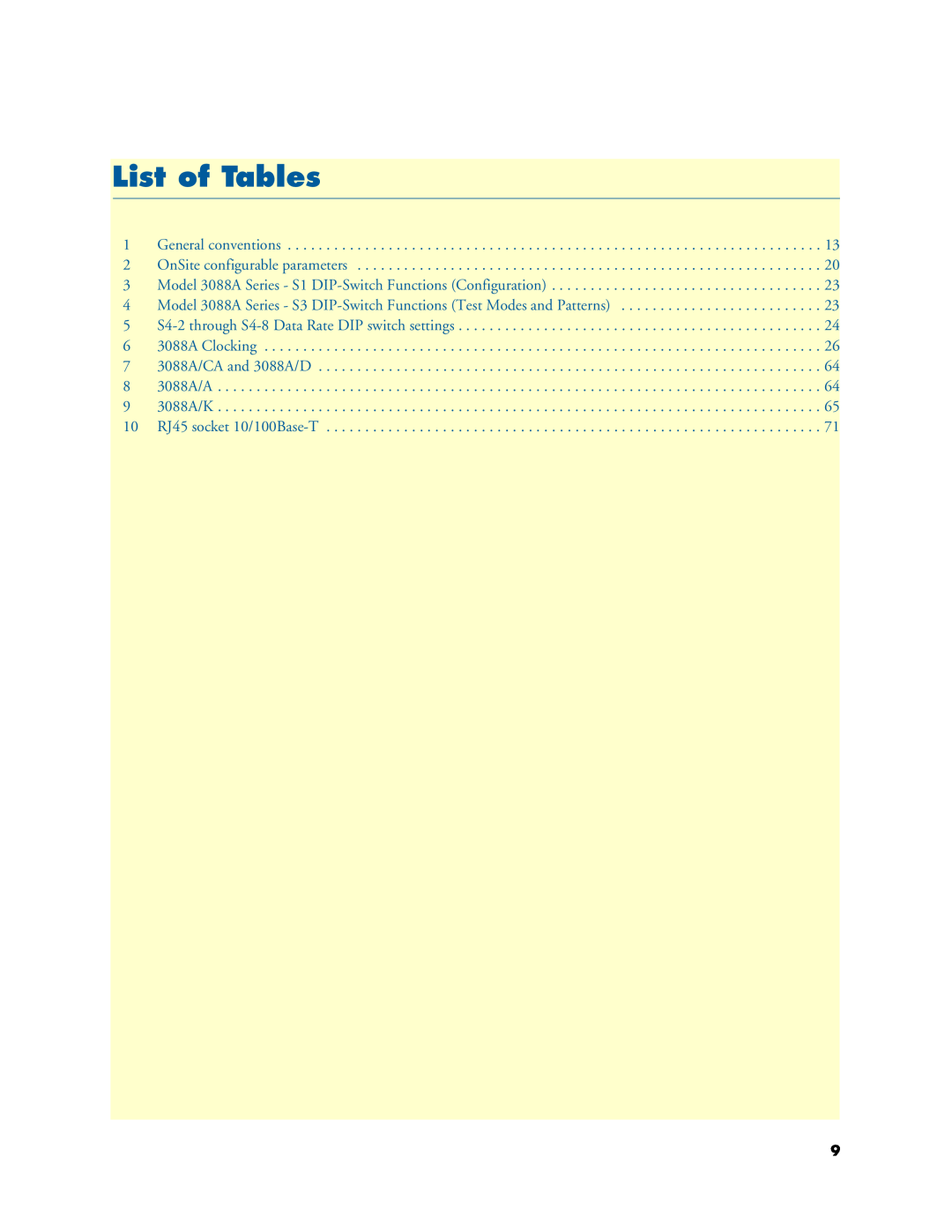 Patton electronic 3088A manual List of Tables 