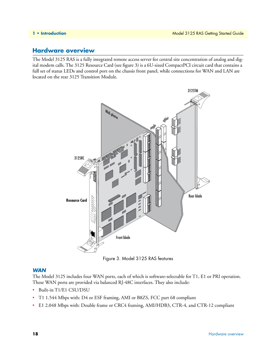 Patton electronic 3125 manual Hardware overview, Wan 