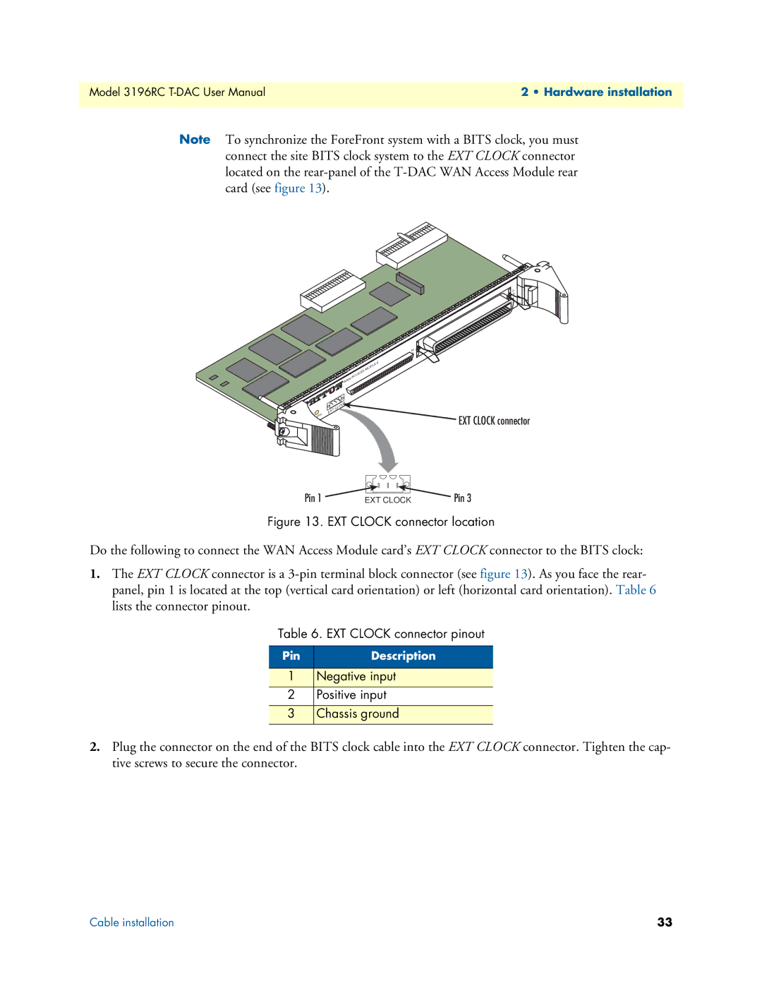 Patton electronic 3196RC user manual EXT Clock connector location 