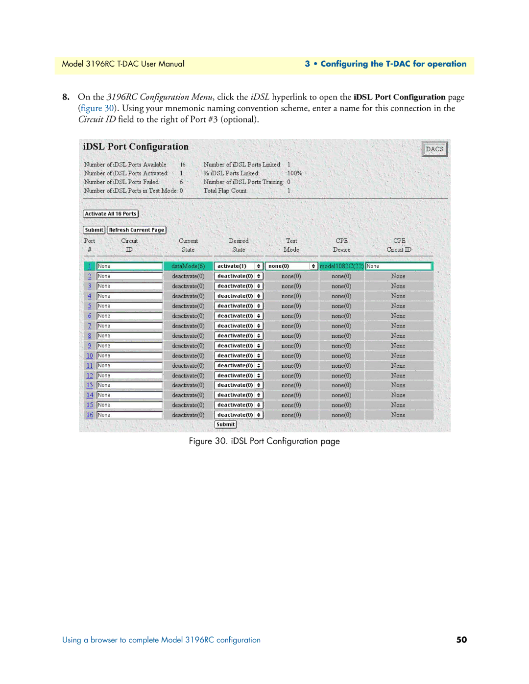 Patton electronic 3196RC user manual IDSL Port Configuration 