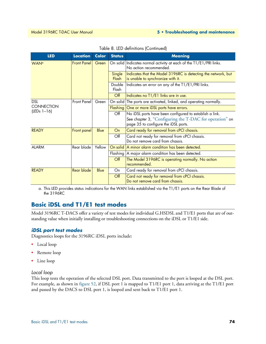 Patton electronic 3196RC user manual Basic iDSL and T1/E1 test modes, IDSL port test modes, Local loop 