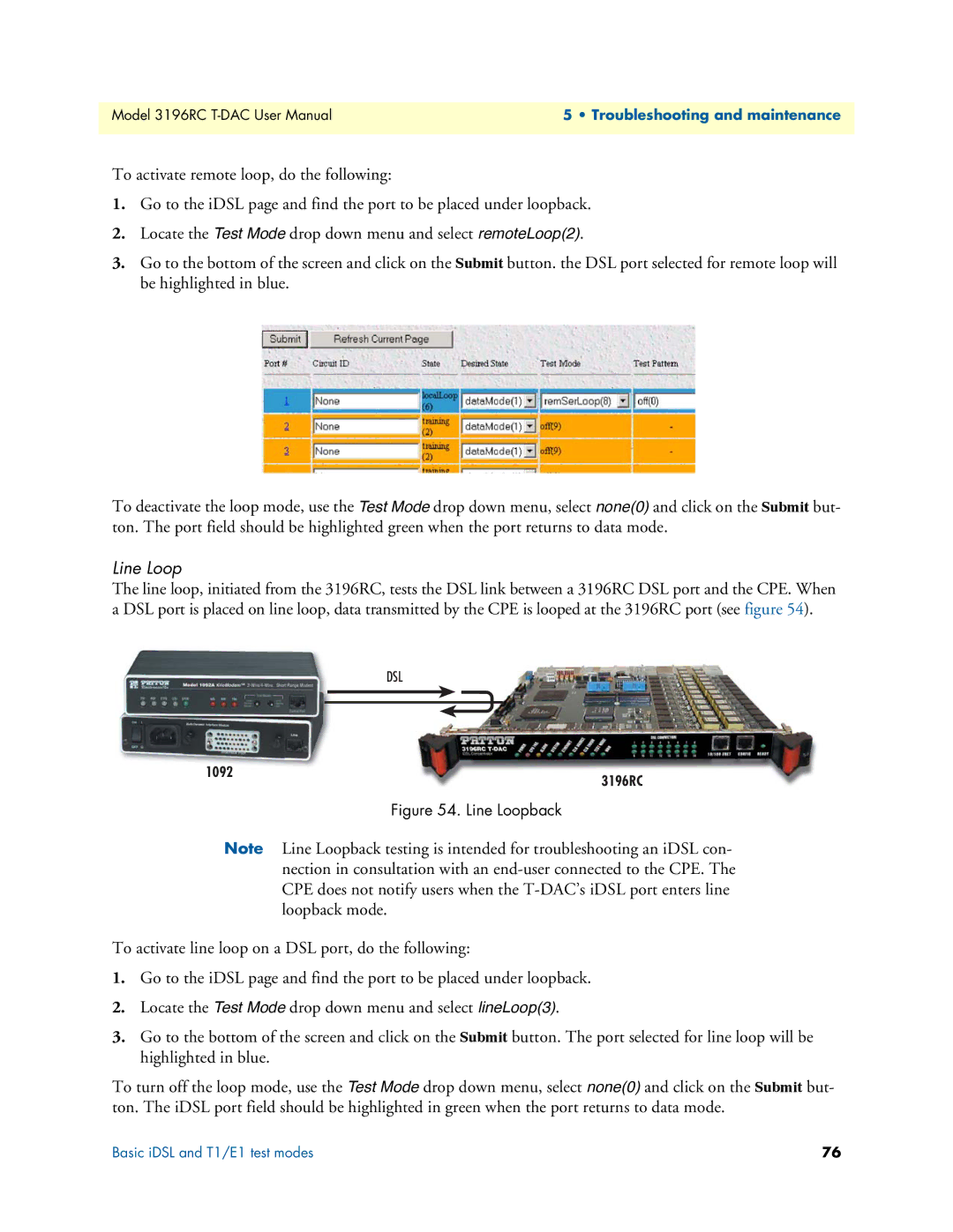 Patton electronic 3196RC user manual Line Loopback 