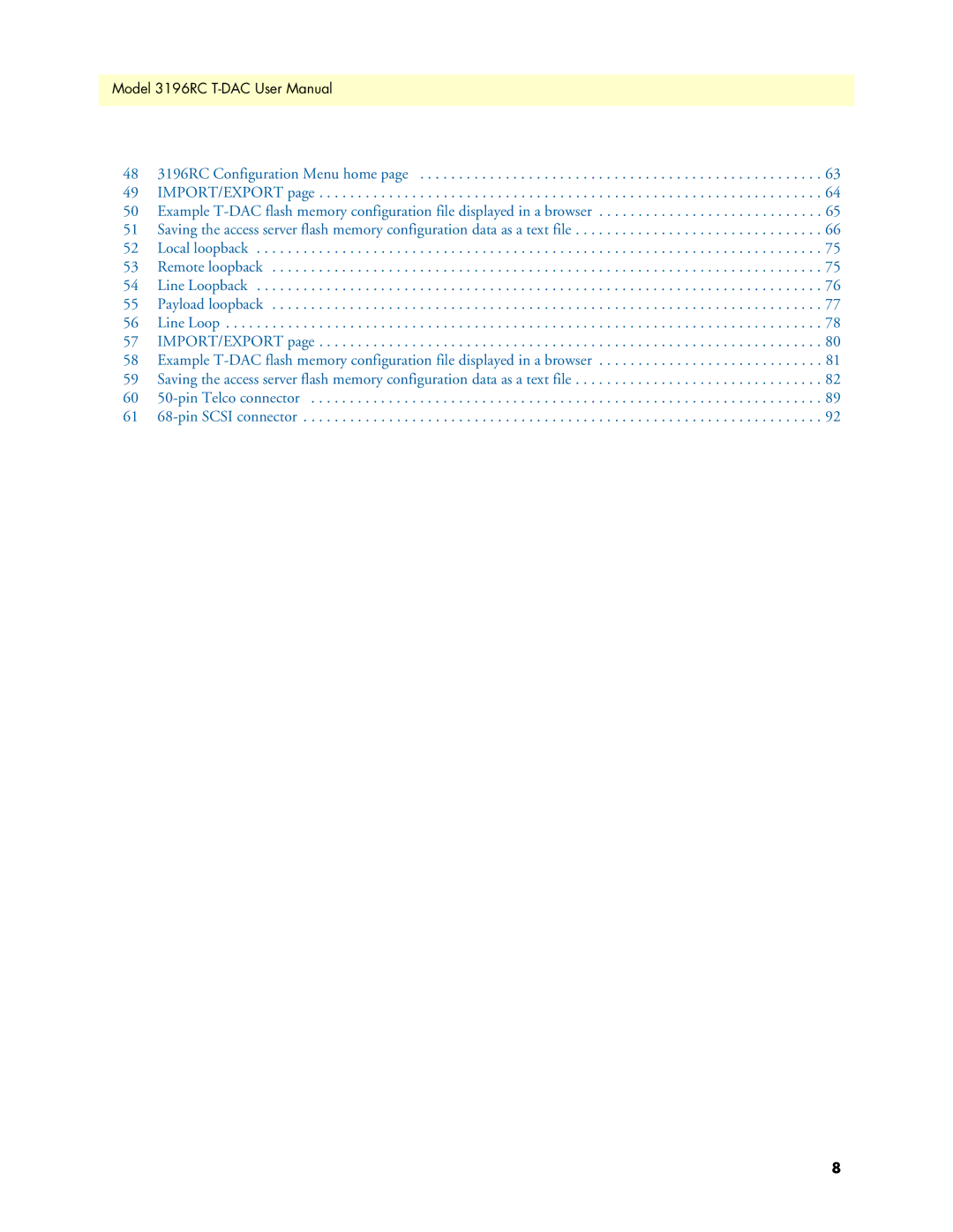 Patton electronic 3196RC user manual 