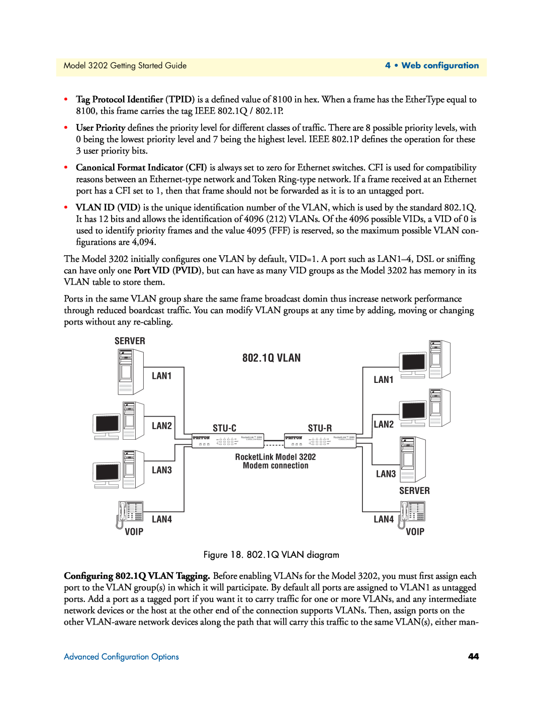 Patton electronic 3202 manual 802.1Q VLAN diagram 