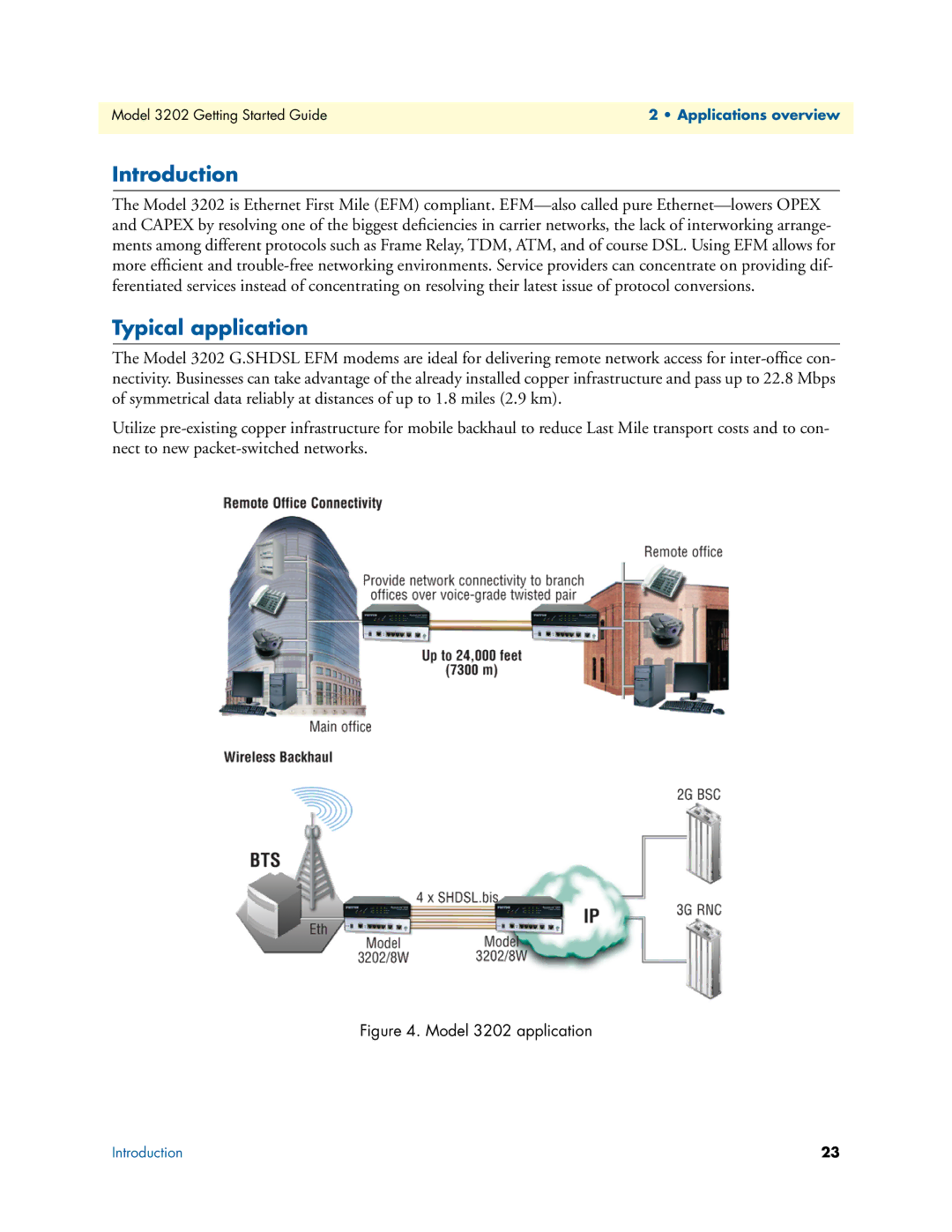 Patton electronic 3202 manual Introduction, Typical application 