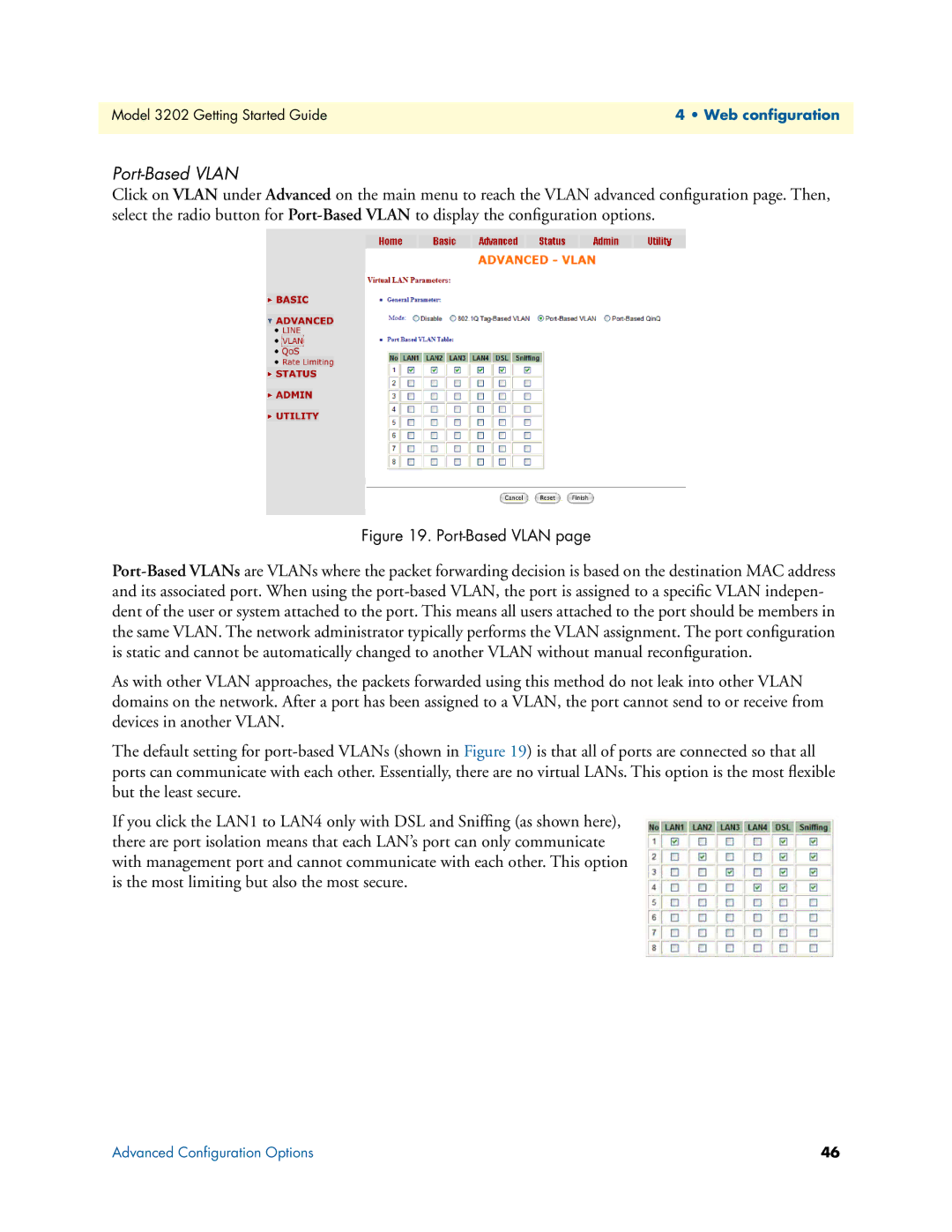 Patton electronic 3202 manual Port-Based Vlan 