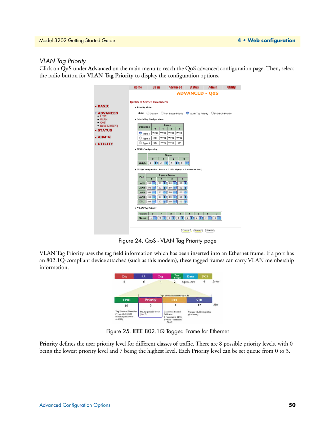Patton electronic 3202 manual QoS Vlan Tag Priority 