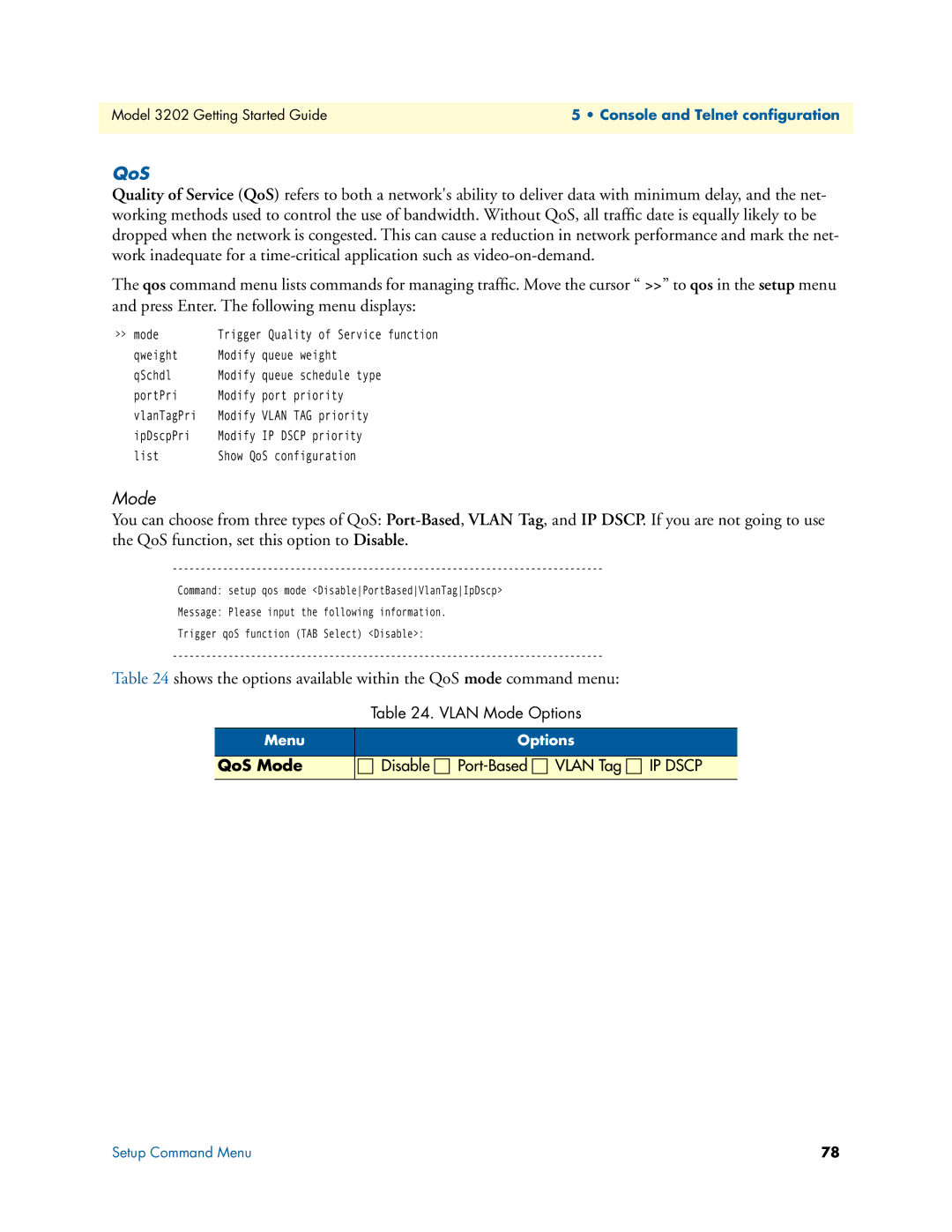 Patton electronic 3202 manual QoS Mode 