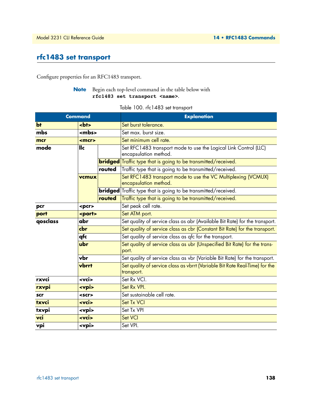 Patton electronic 3231 Conﬁgure properties for an RFC1483 transport, Rfc1483 set transport name, Set burst tolerance 