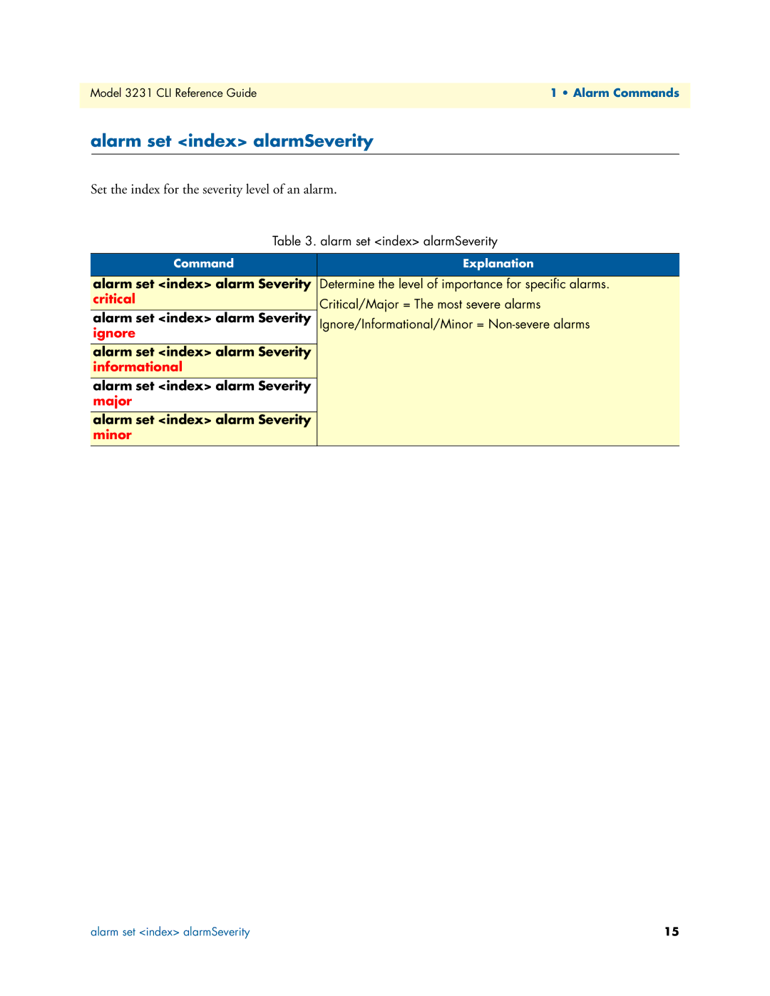 Patton electronic 3231 manual Alarm set index alarmSeverity, Set the index for the severity level of an alarm 