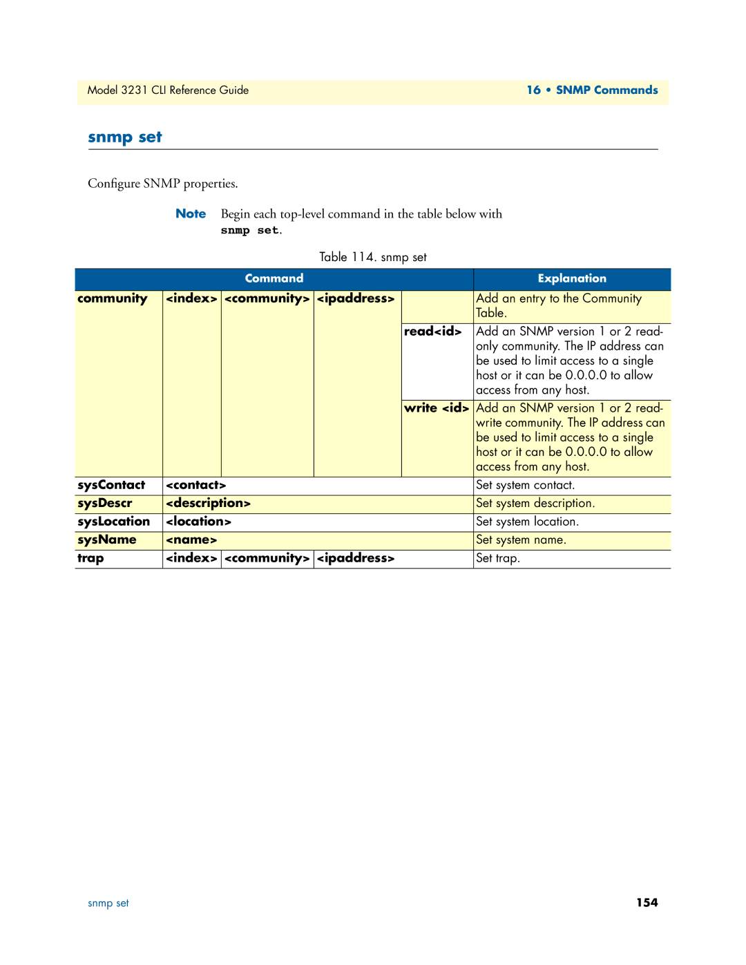 Patton electronic 3231 manual Snmp set, Conﬁgure Snmp properties 