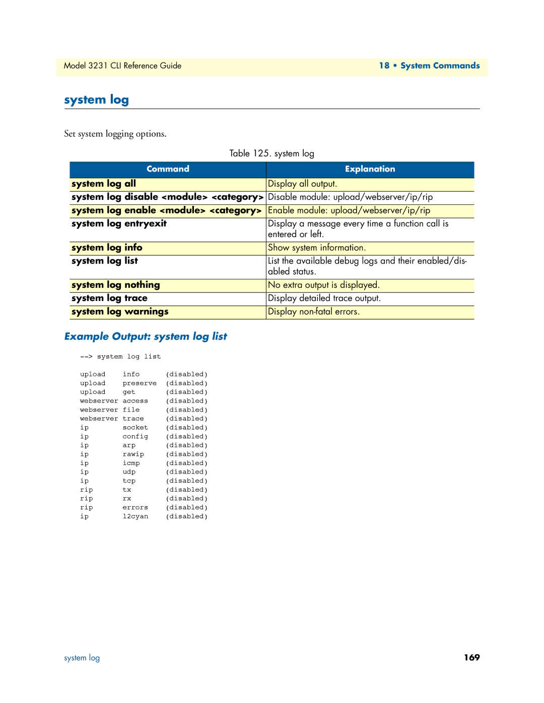 Patton electronic 3231 manual System log, Set system logging options, Example Output system log list 