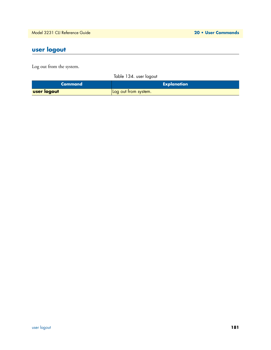 Patton electronic 3231 manual User logout, Log out from the system 