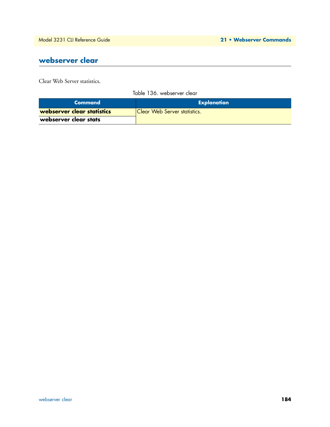 Patton electronic 3231 manual Webserver clear, Clear Web Server statistics 