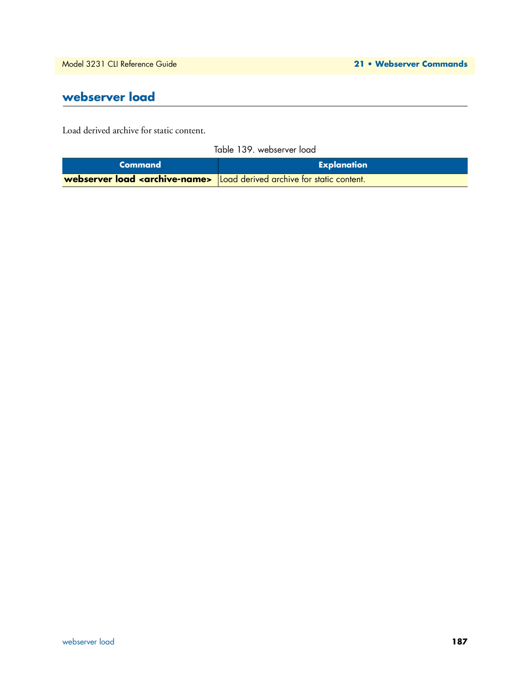 Patton electronic 3231 manual Webserver load, Load derived archive for static content 