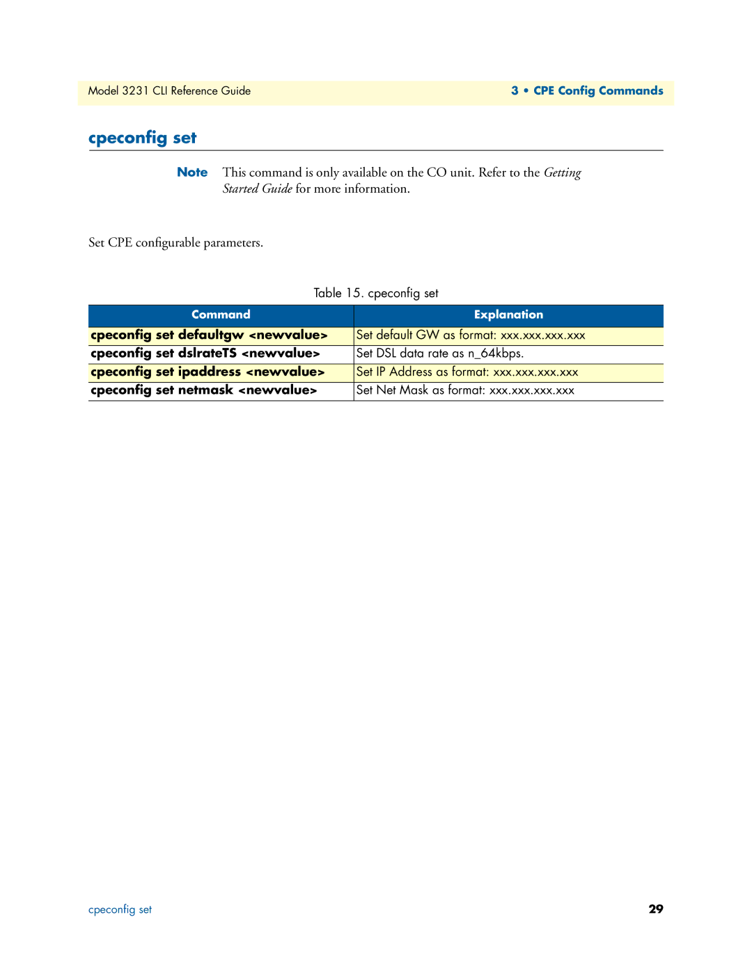 Patton electronic 3231 manual Cpeconﬁg set 