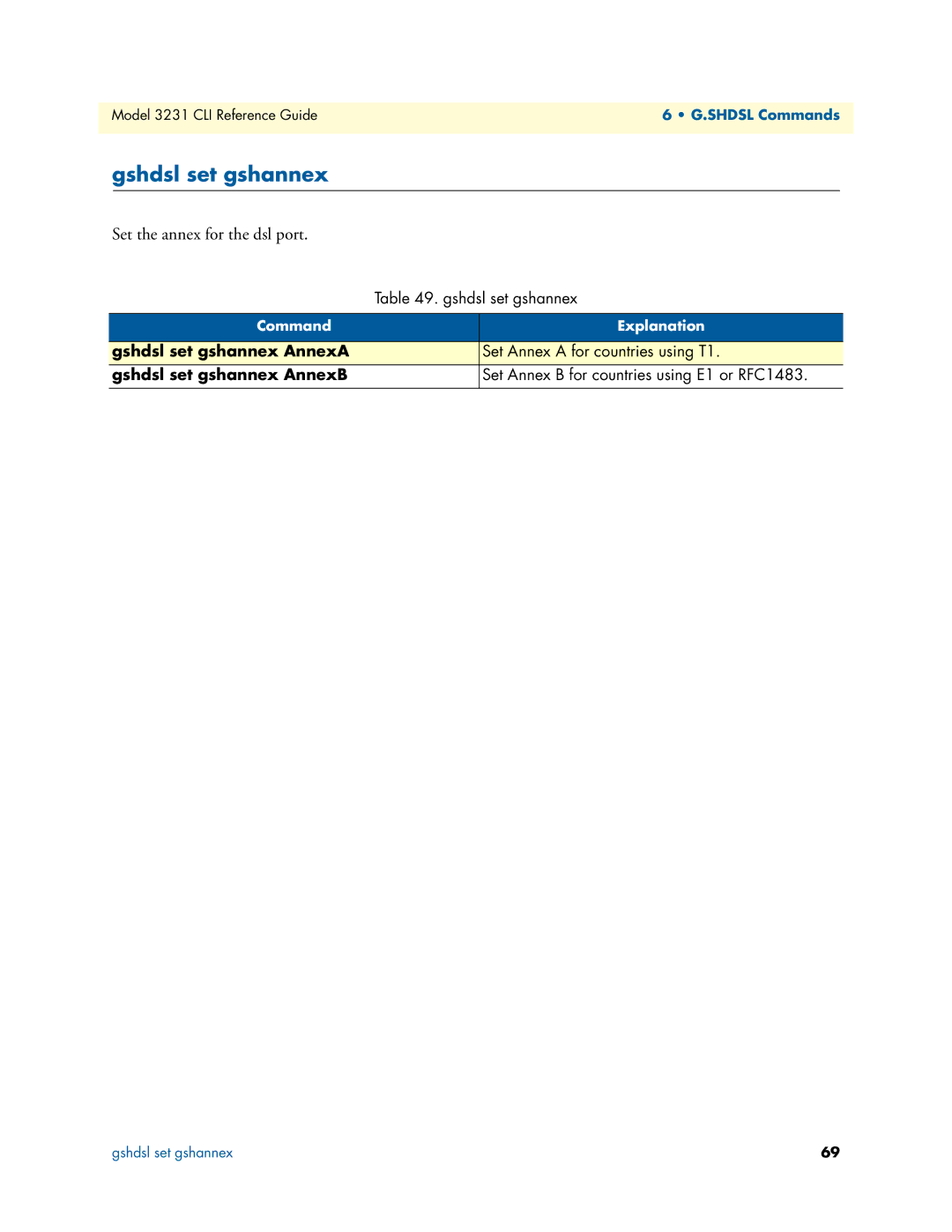 Patton electronic 3231 manual Set the annex for the dsl port, Gshdsl set gshannex AnnexA, Gshdsl set gshannex AnnexB 