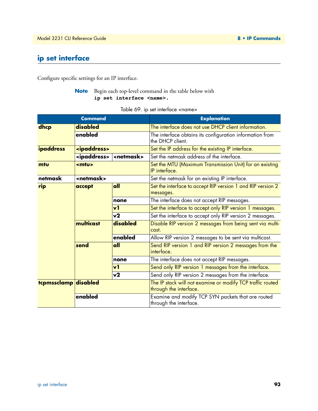 Patton electronic 3231 manual Conﬁgure speciﬁc settings for an IP interface, Ip set interface name 