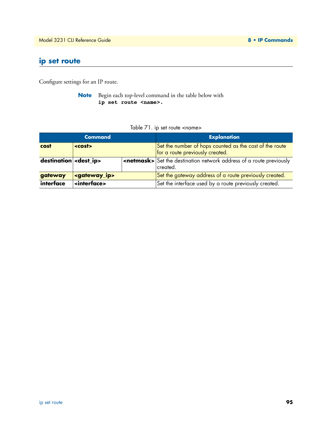 Patton electronic 3231 manual Conﬁgure settings for an IP route, Ip set route name 