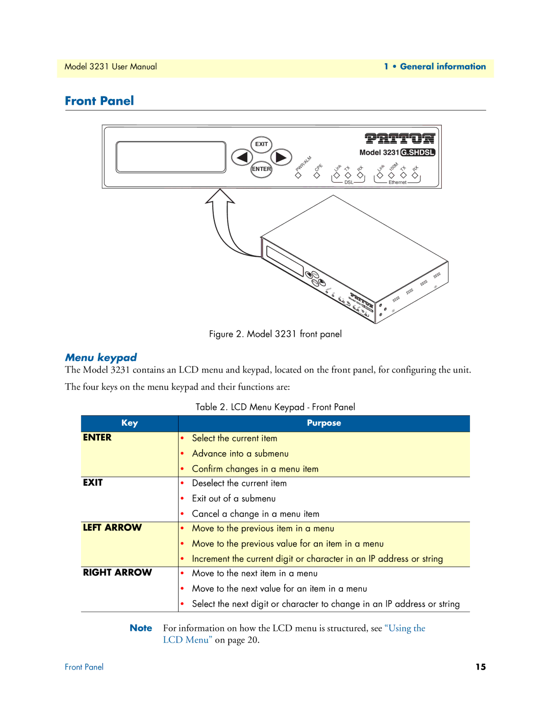 Patton electronic 3231 user manual Front Panel, Menu keypad 