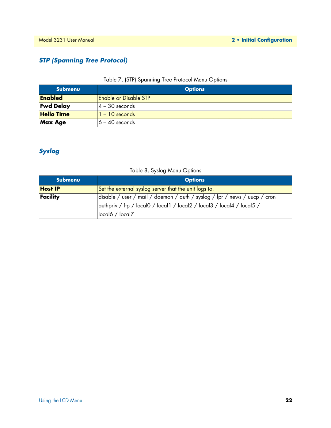 Patton electronic 3231 user manual STP Spanning Tree Protocol, Syslog 