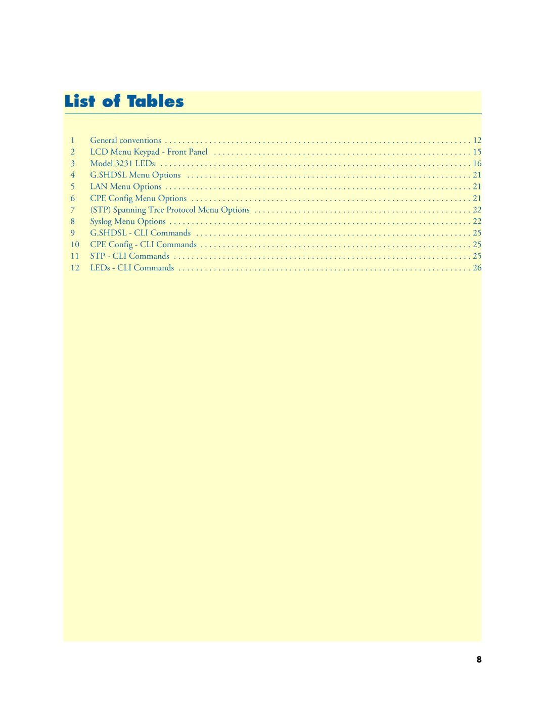 Patton electronic 3231 user manual List of Tables 