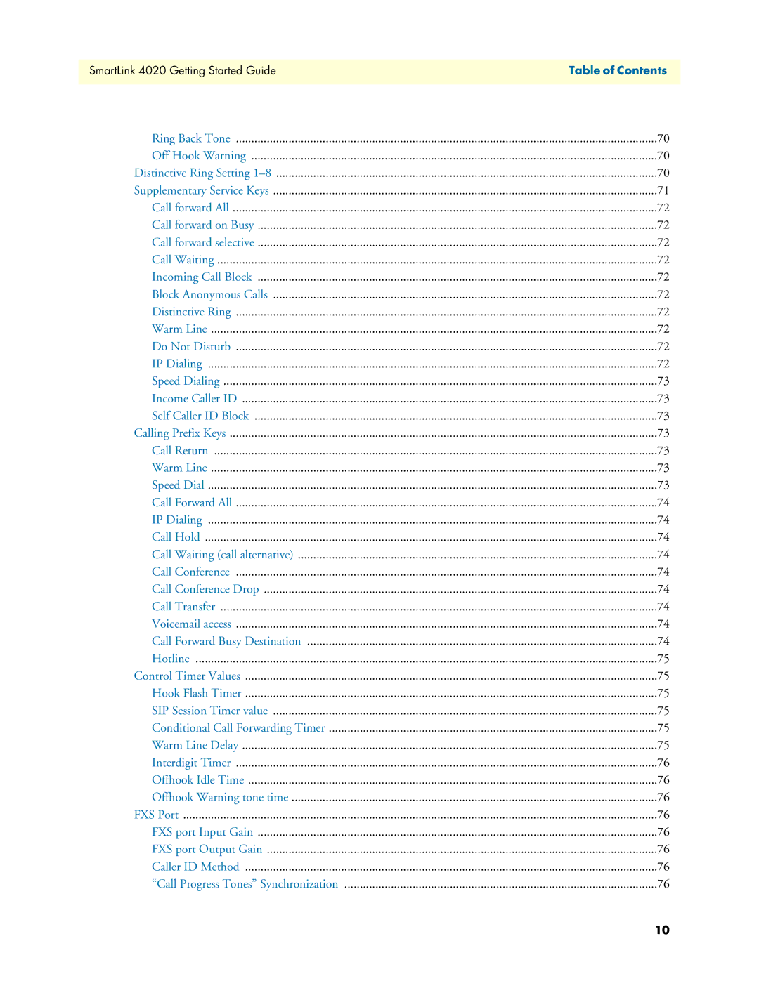 Patton electronic 4020 Series manual Table of Contents 