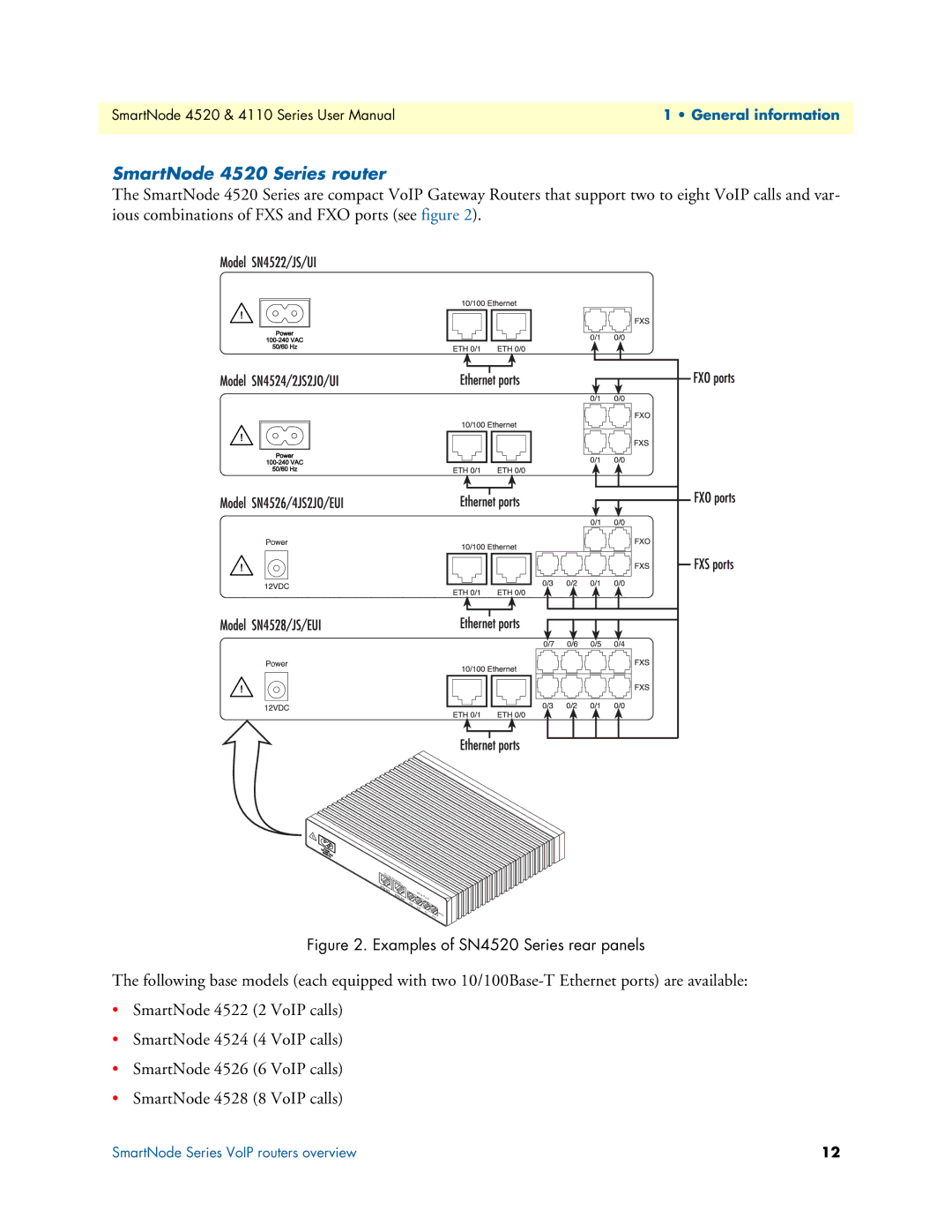 Patton electronic 4110 user manual SmartNode 4520 Series router, Examples of SN4520 Series rear panels 