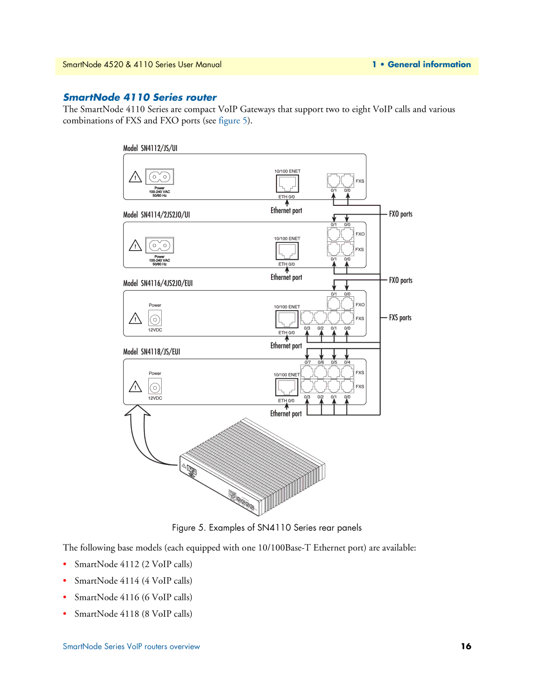 Patton electronic 4520 user manual SmartNode 4110 Series router, Examples of SN4110 Series rear panels 