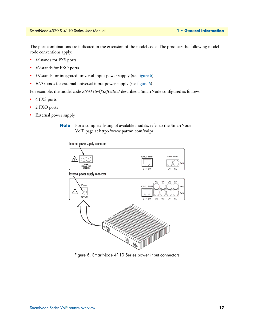 Patton electronic 4520 user manual SmartNode 4110 Series power input connectors 