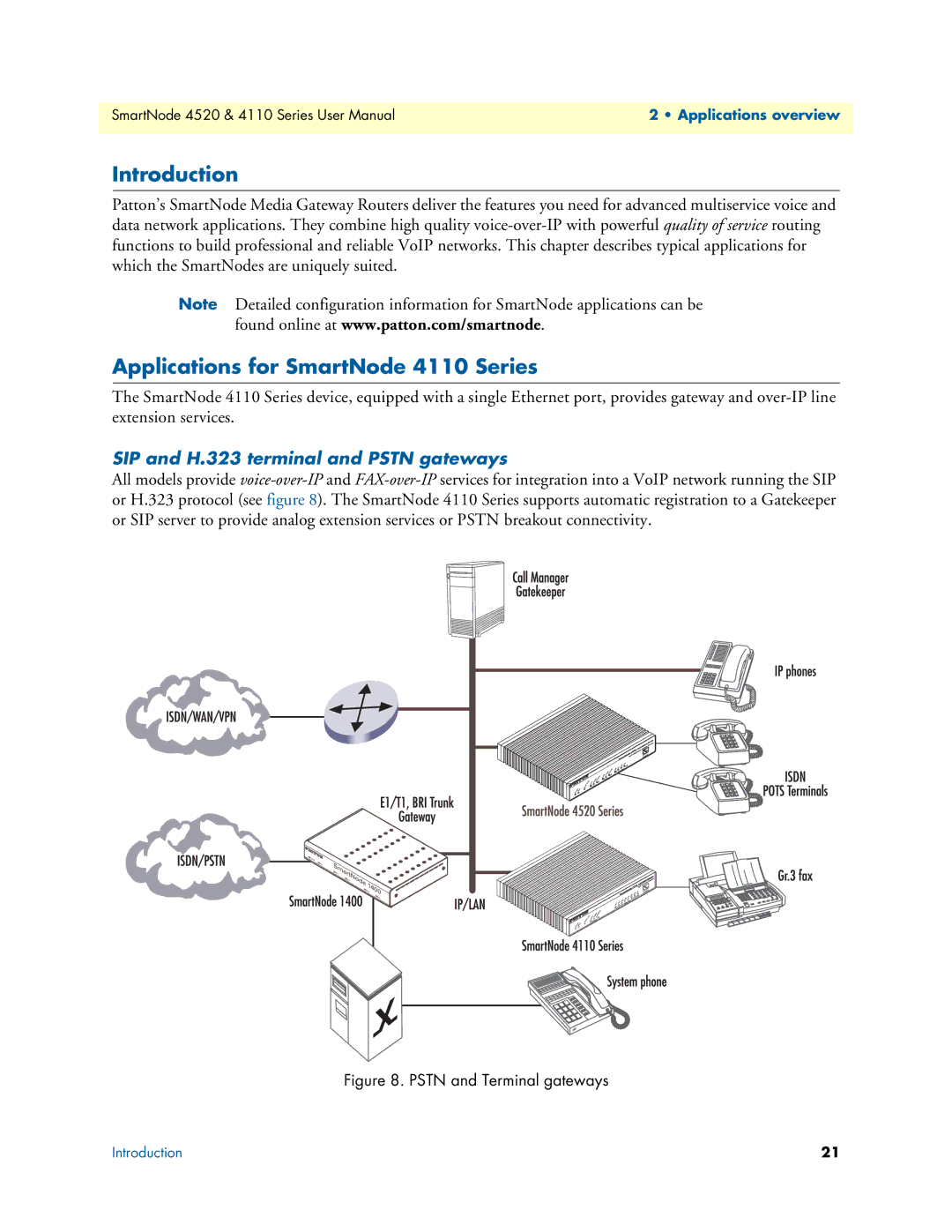 Patton electronic 4520 Introduction, Applications for SmartNode 4110 Series, SIP and H.323 terminal and Pstn gateways 