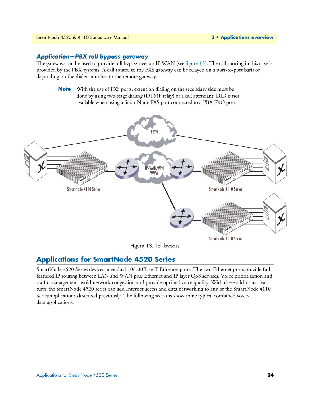 Patton electronic 4110 user manual Applications for SmartNode 4520 Series, Application-PBX toll bypass gateway 