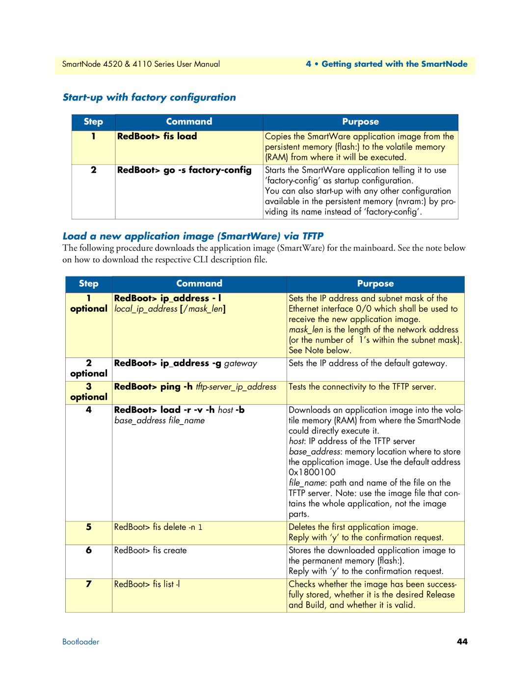 Patton electronic 4110, 4520 Start-up with factory configuration, Load a new application image SmartWare via Tftp 