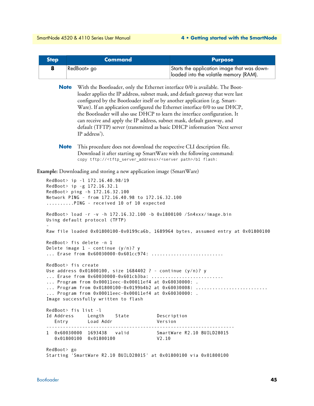 Patton electronic 4520, 4110 user manual Copy tftp//tftpserveraddress/server path/b1 flash 