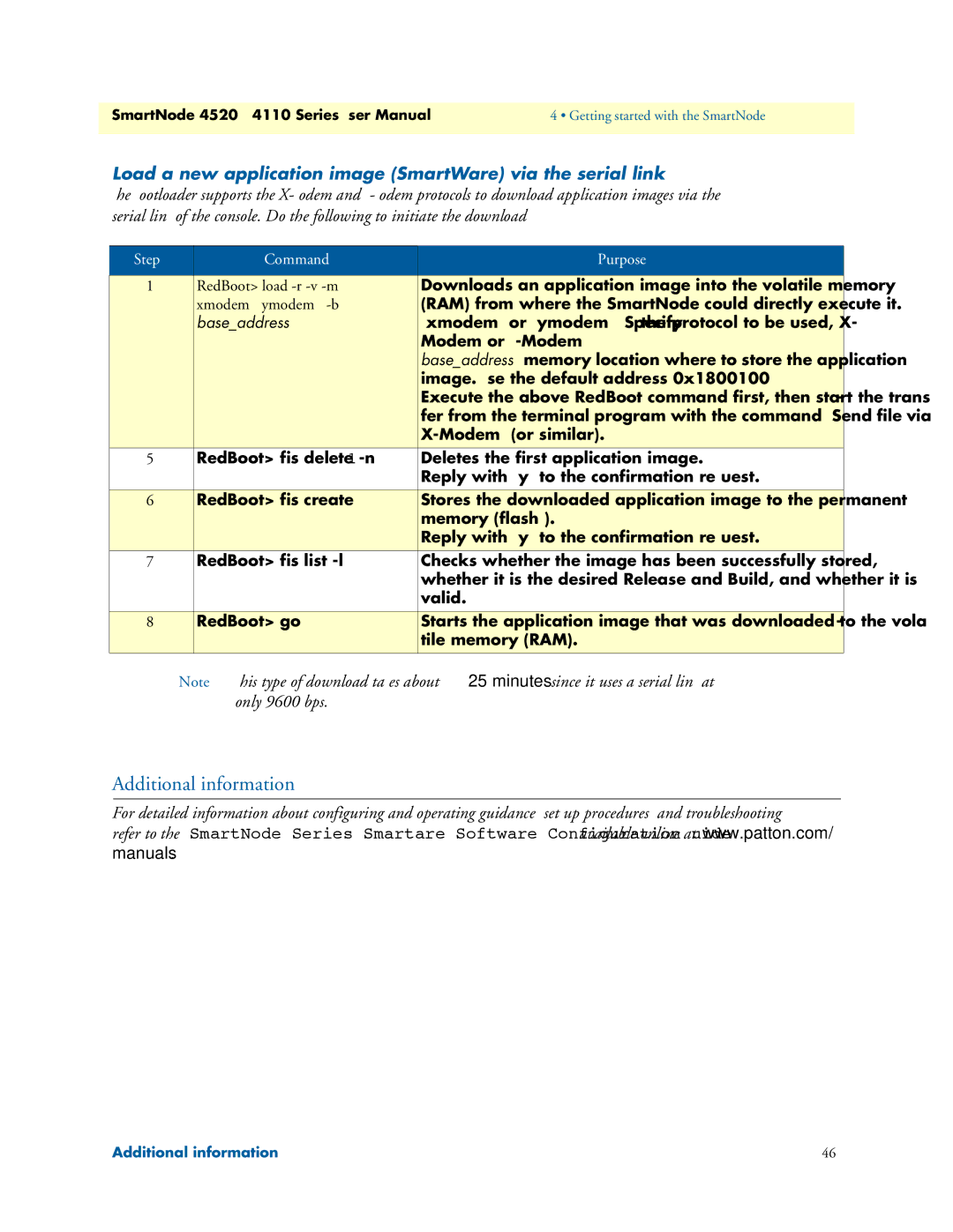 Patton electronic 4110, 4520 user manual Additional information, Load a new application image SmartWare via the serial link 