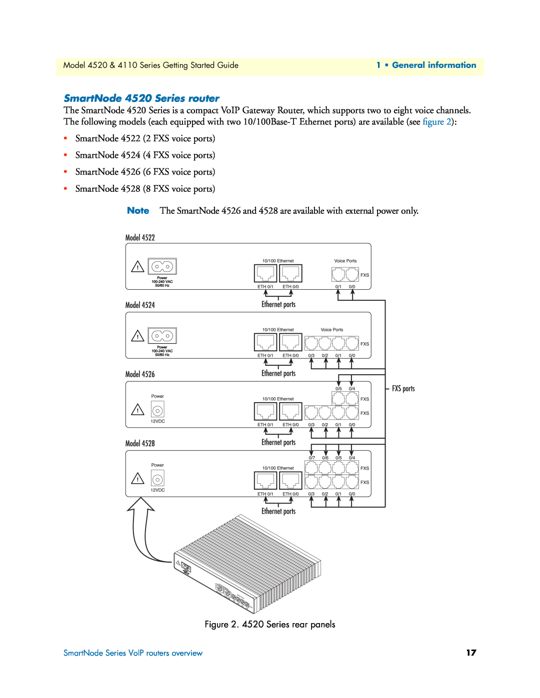 Patton electronic 4110 manual SmartNode 4520 Series router 