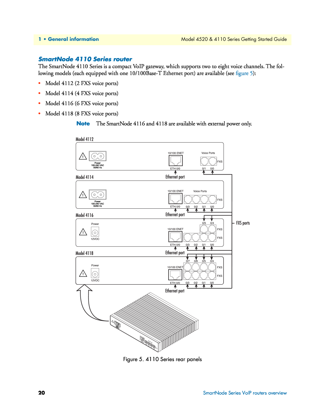 Patton electronic manual SmartNode 4110 Series router 