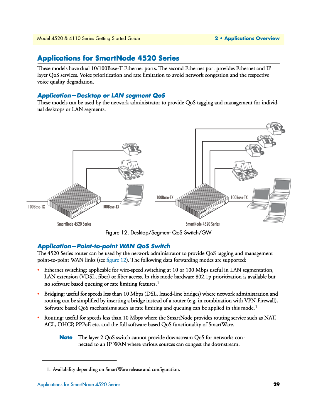 Patton electronic 4110 manual Applications for SmartNode 4520 Series, Application-Desktop or LAN segment QoS 