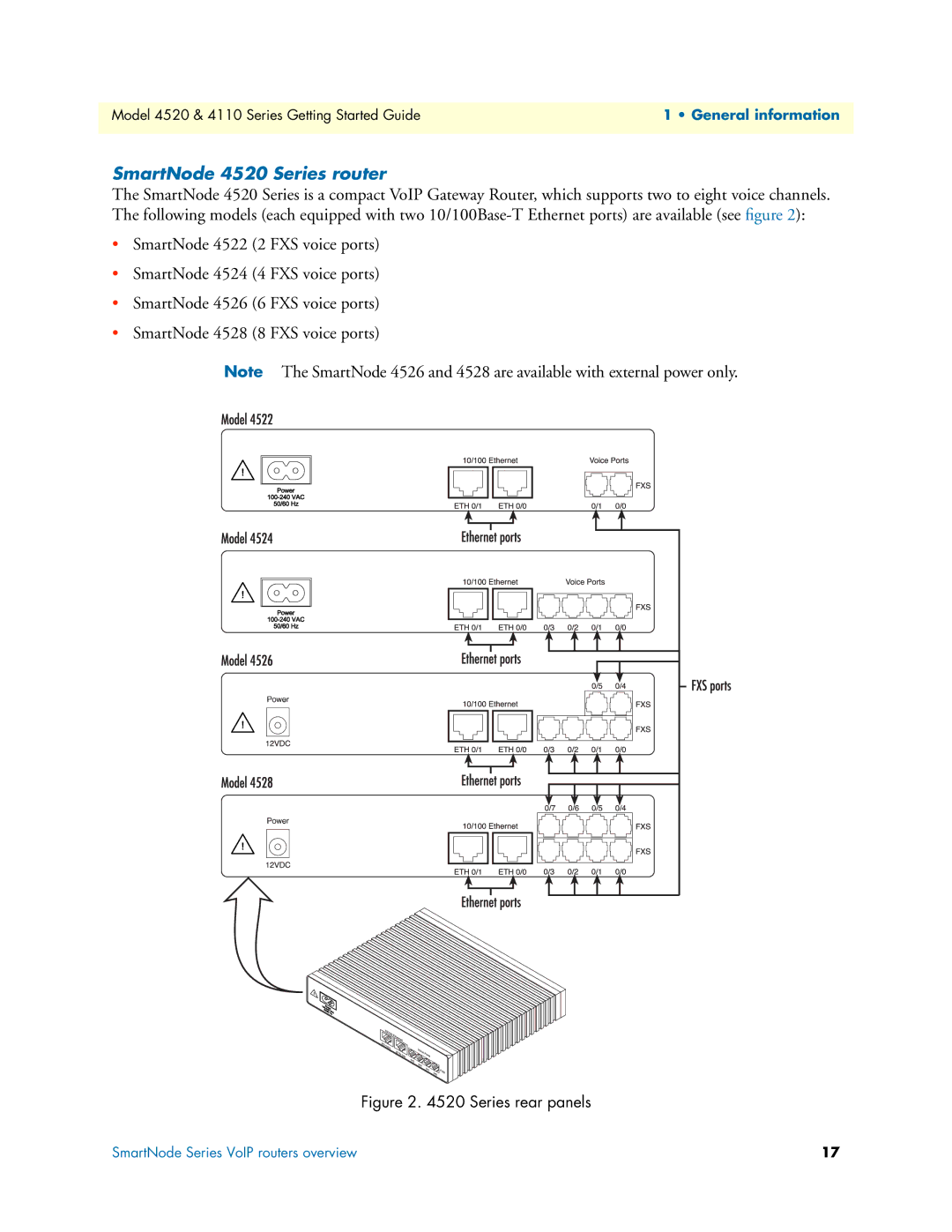 Patton electronic 4110 manual SmartNode 4520 Series router, Series rear panels 