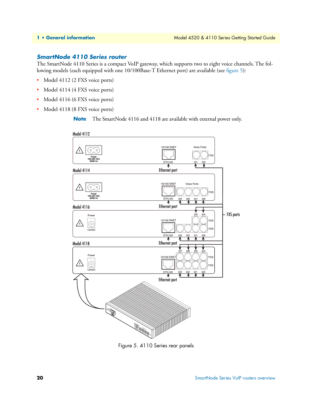 Patton electronic manual SmartNode 4110 Series router, Series rear panels 