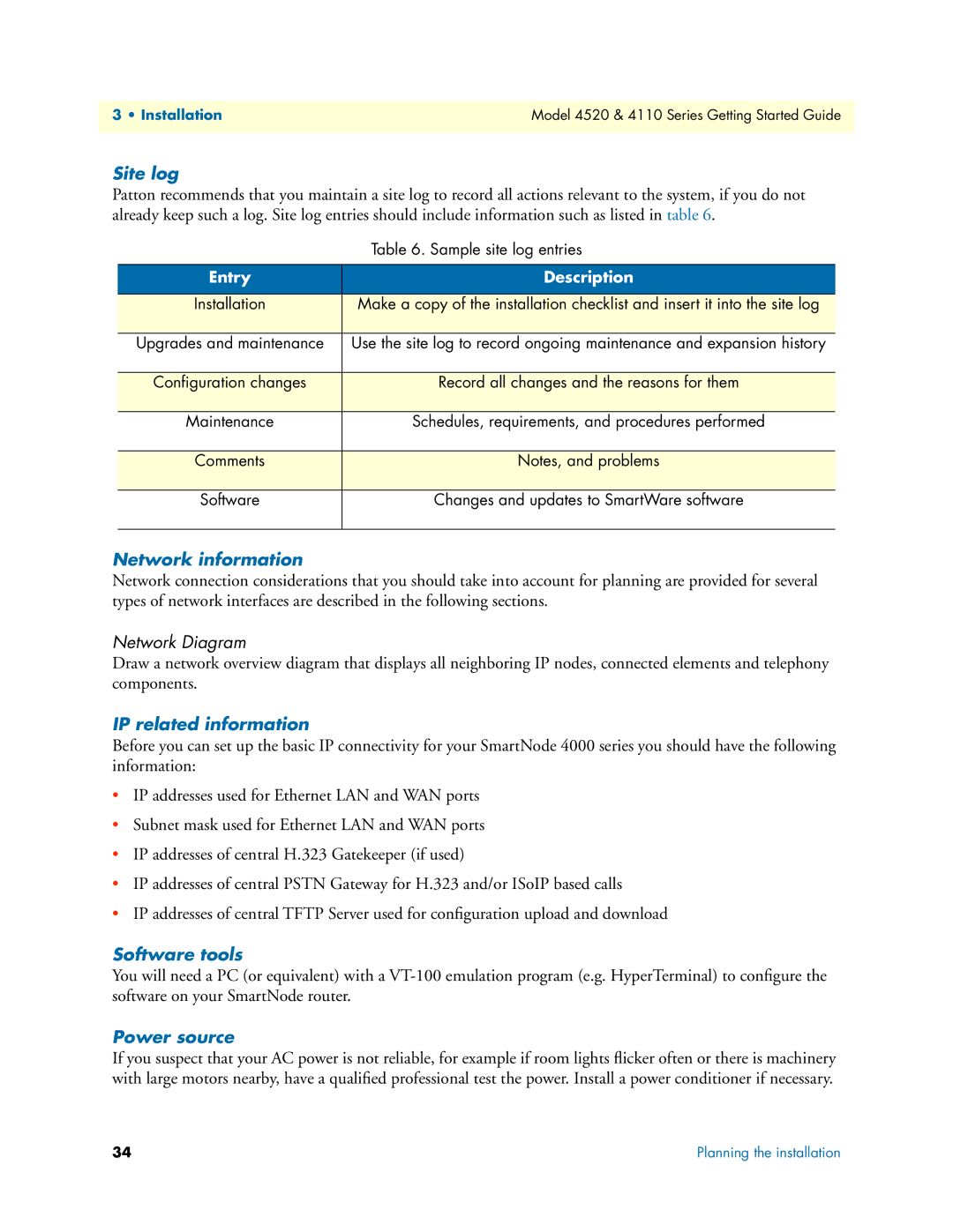 Patton electronic 4110 manual Site log, Network information, IP related information, Software tools, Power source 