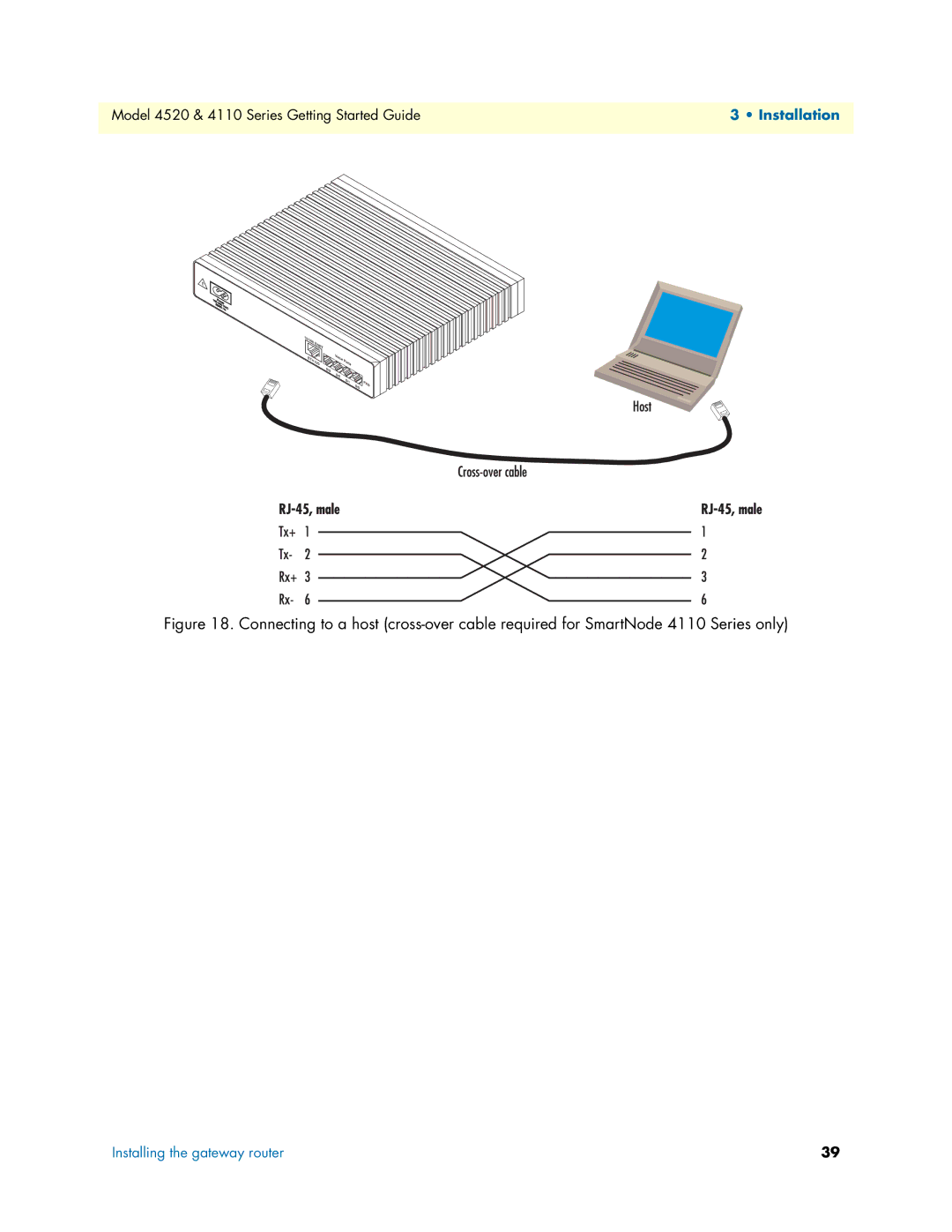 Patton electronic 4110 manual Installation 