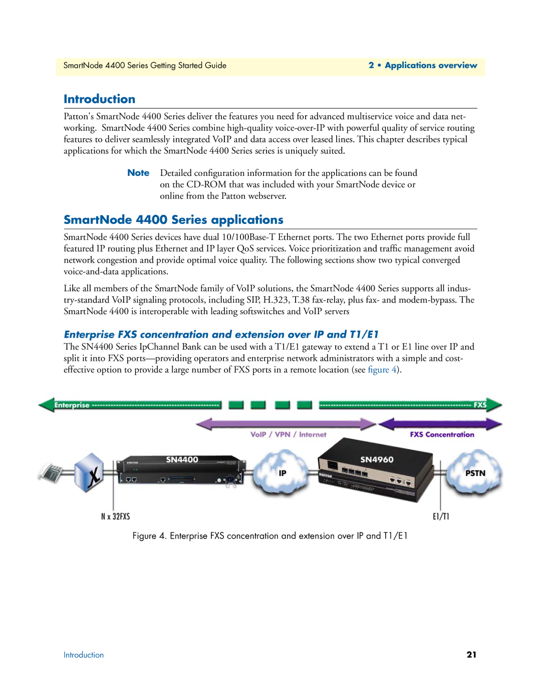 Patton electronic manual Introduction, SmartNode 4400 Series applications 