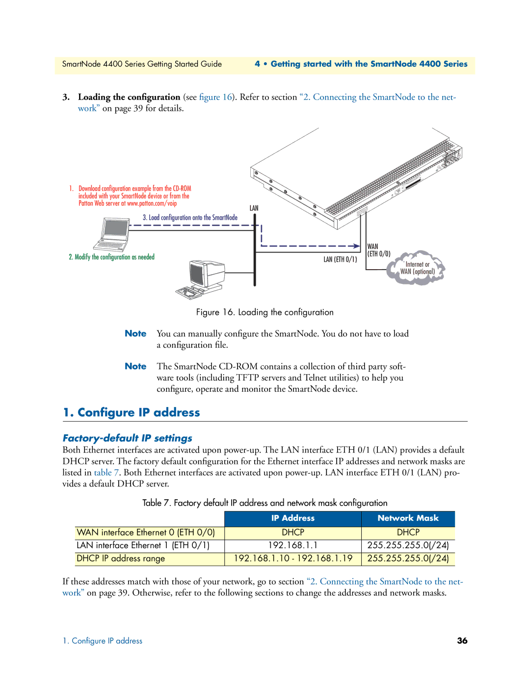 Patton electronic 4400 manual Conﬁgure IP address, Factory-default IP settings 