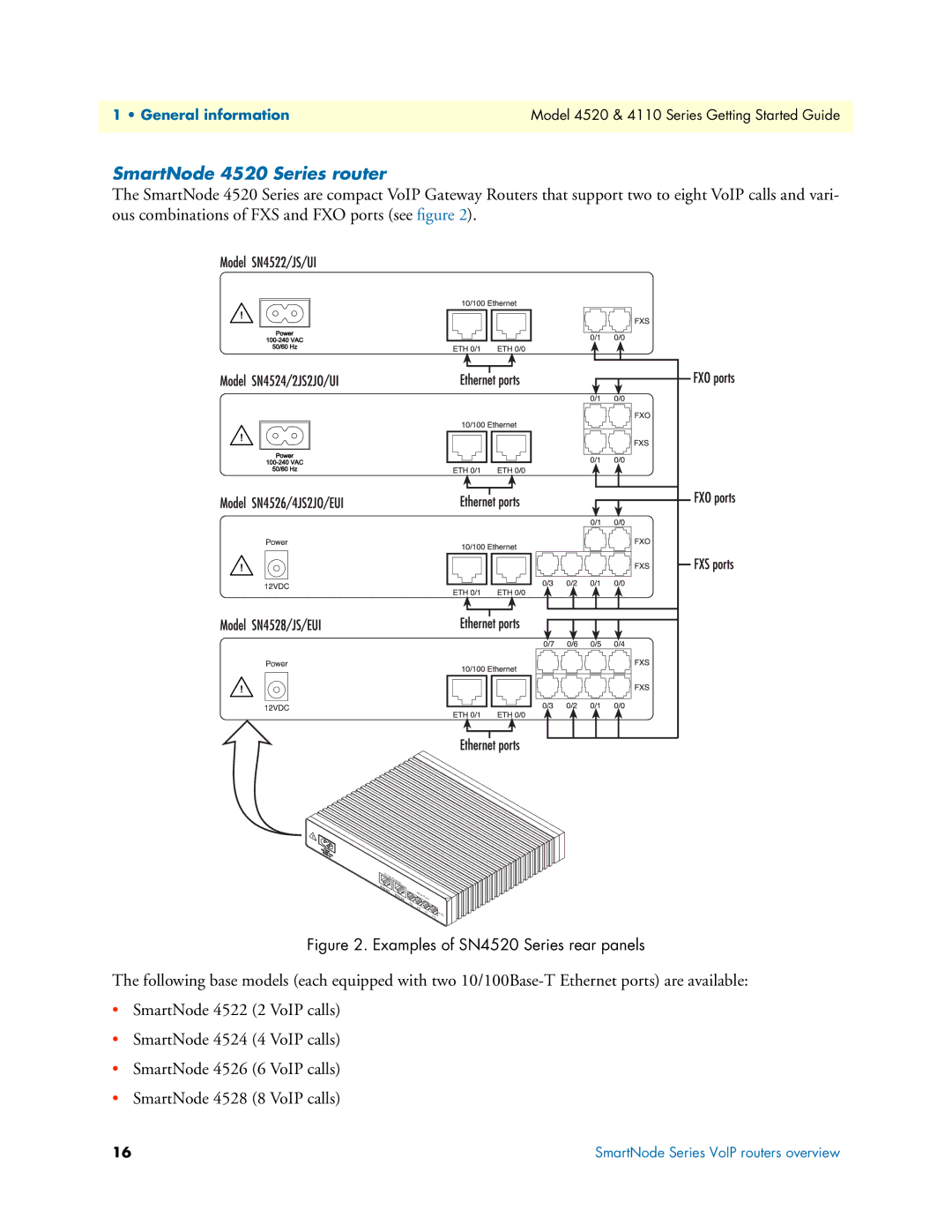 Patton electronic manual SmartNode 4520 Series router, Examples of SN4520 Series rear panels 