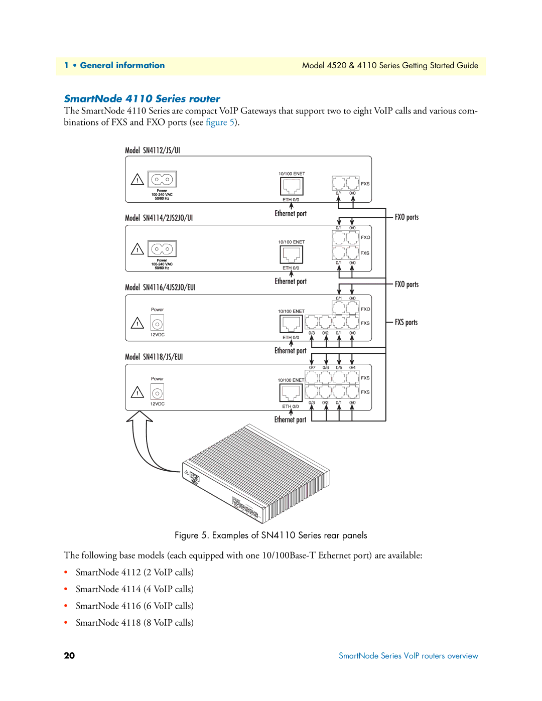 Patton electronic 4520 manual SmartNode 4110 Series router, Examples of SN4110 Series rear panels 