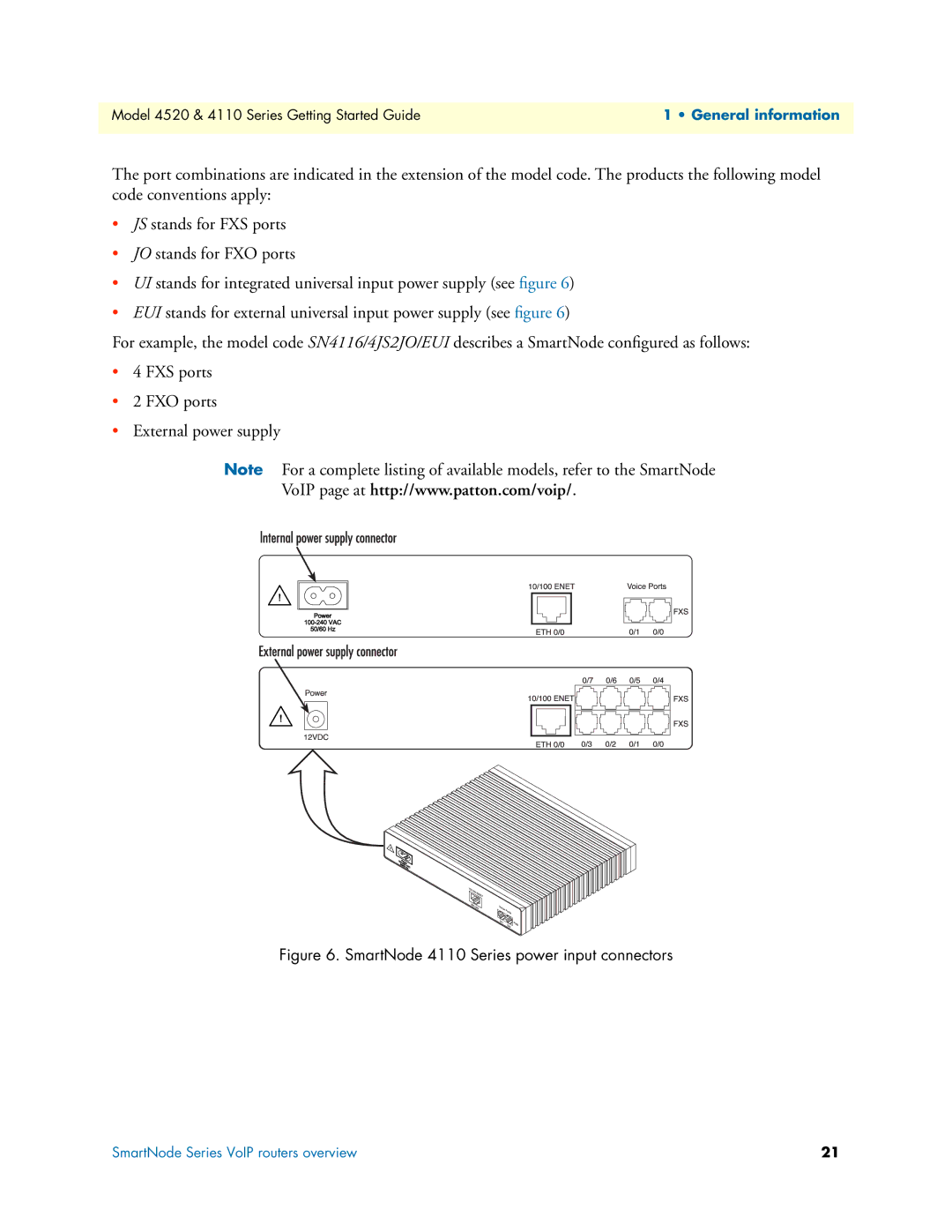 Patton electronic 4520 manual SmartNode 4110 Series power input connectors 