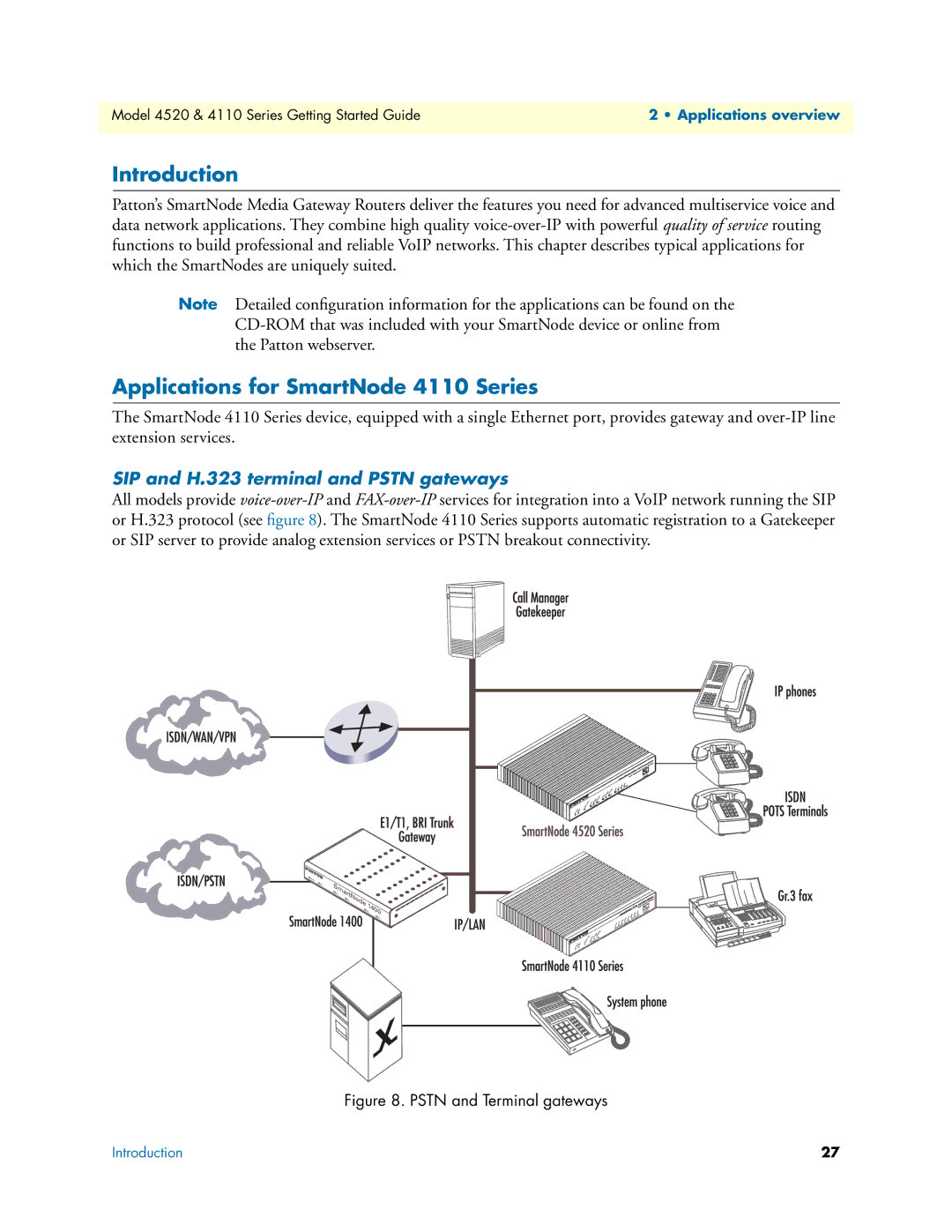 Patton electronic 4520 Introduction, Applications for SmartNode 4110 Series, SIP and H.323 terminal and Pstn gateways 